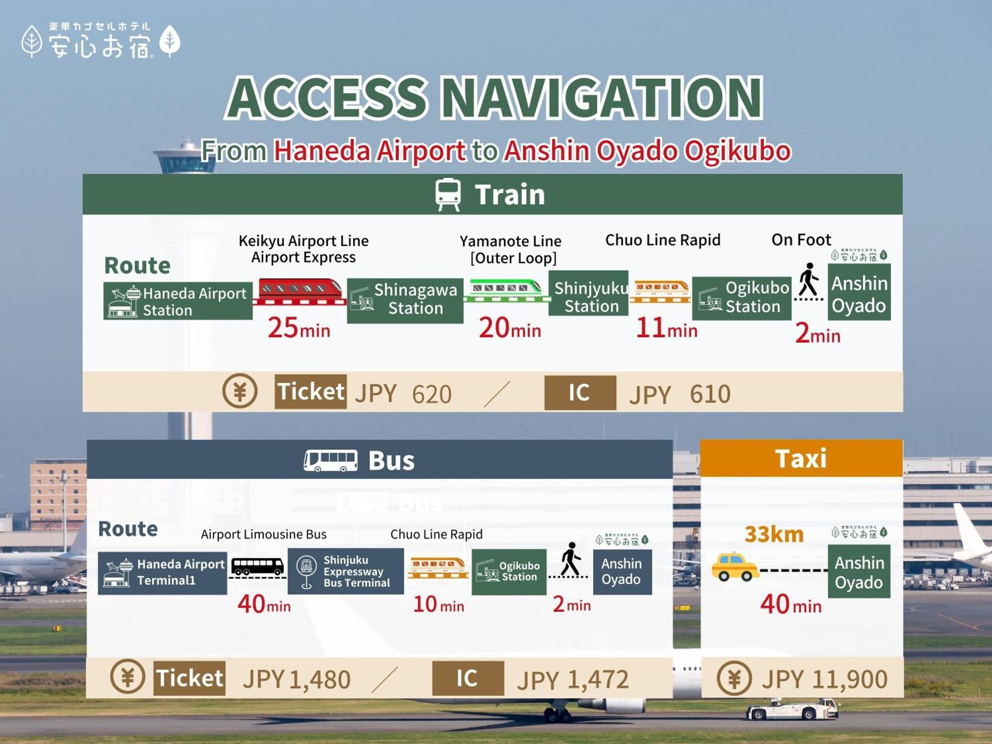 Anshin Oyado Ogikubo Hotel Tokyo Luaran gambar
