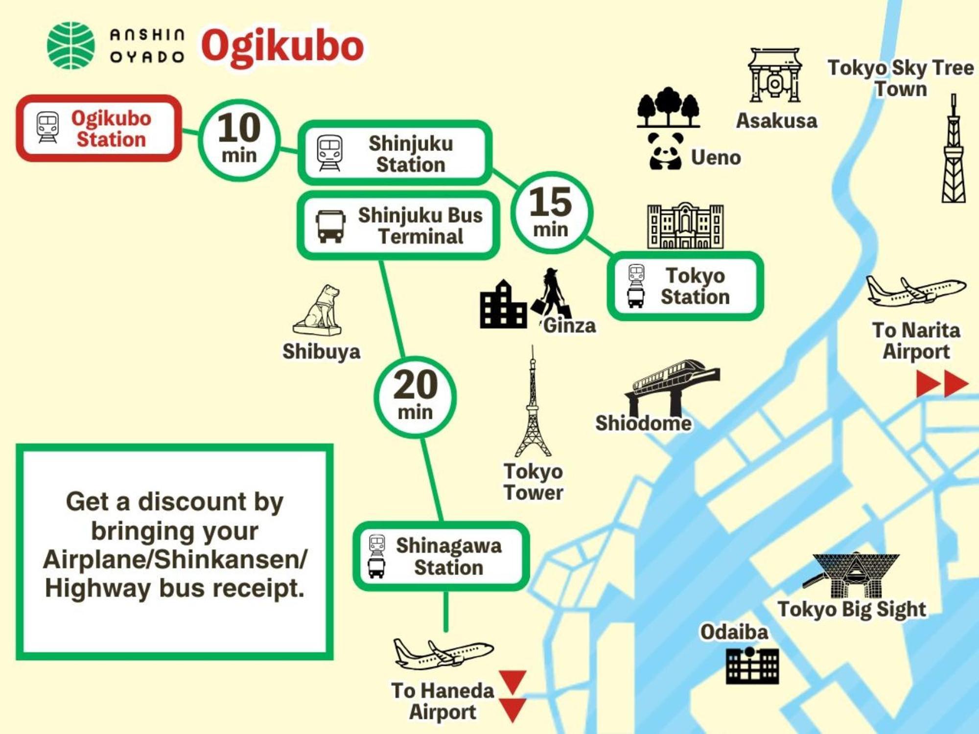 Anshin Oyado Ogikubo Hotel Tokyo Luaran gambar